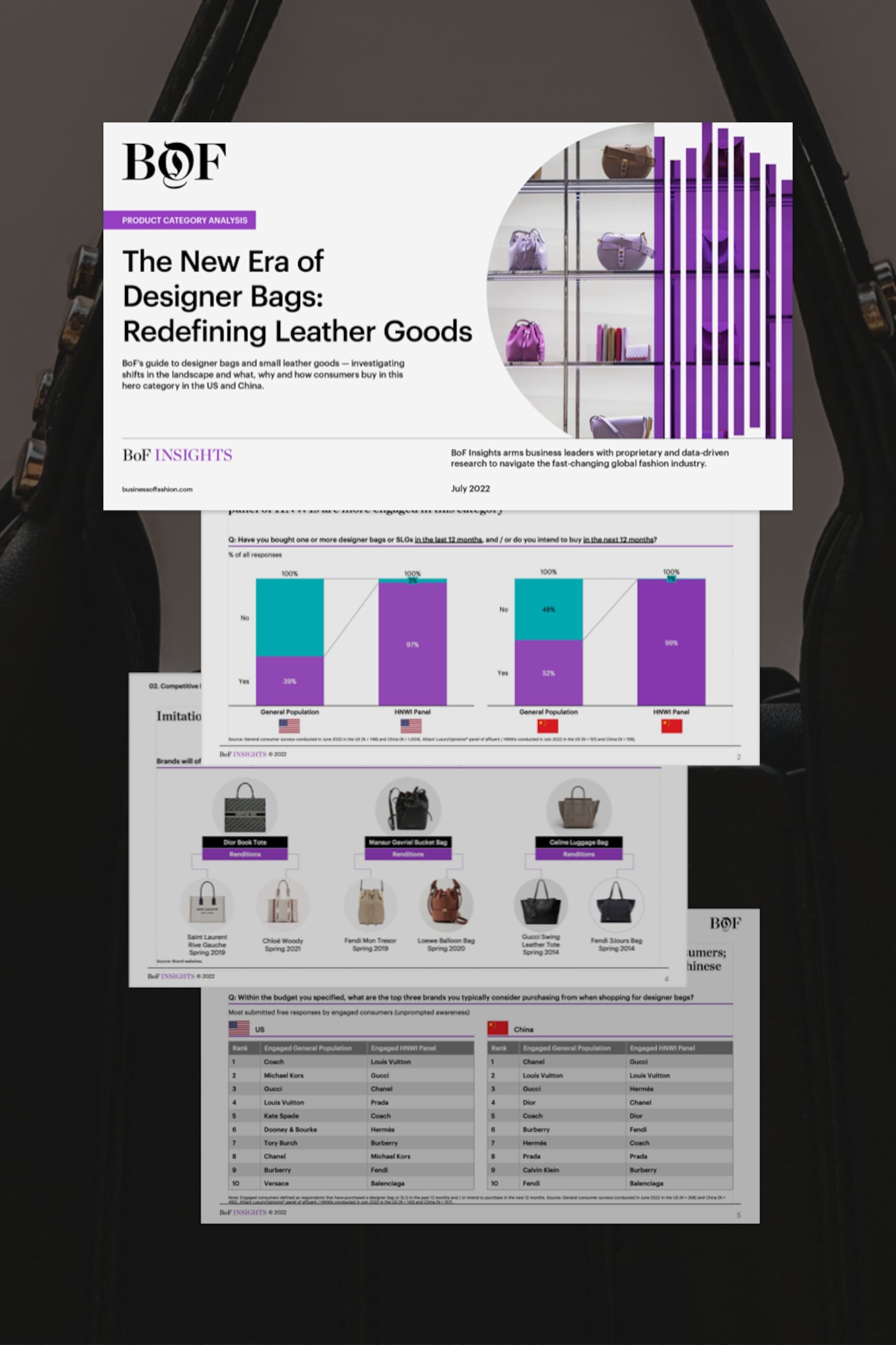 The New Era of Designer Bags: Redefining Leather Goods Report | BoF Insights